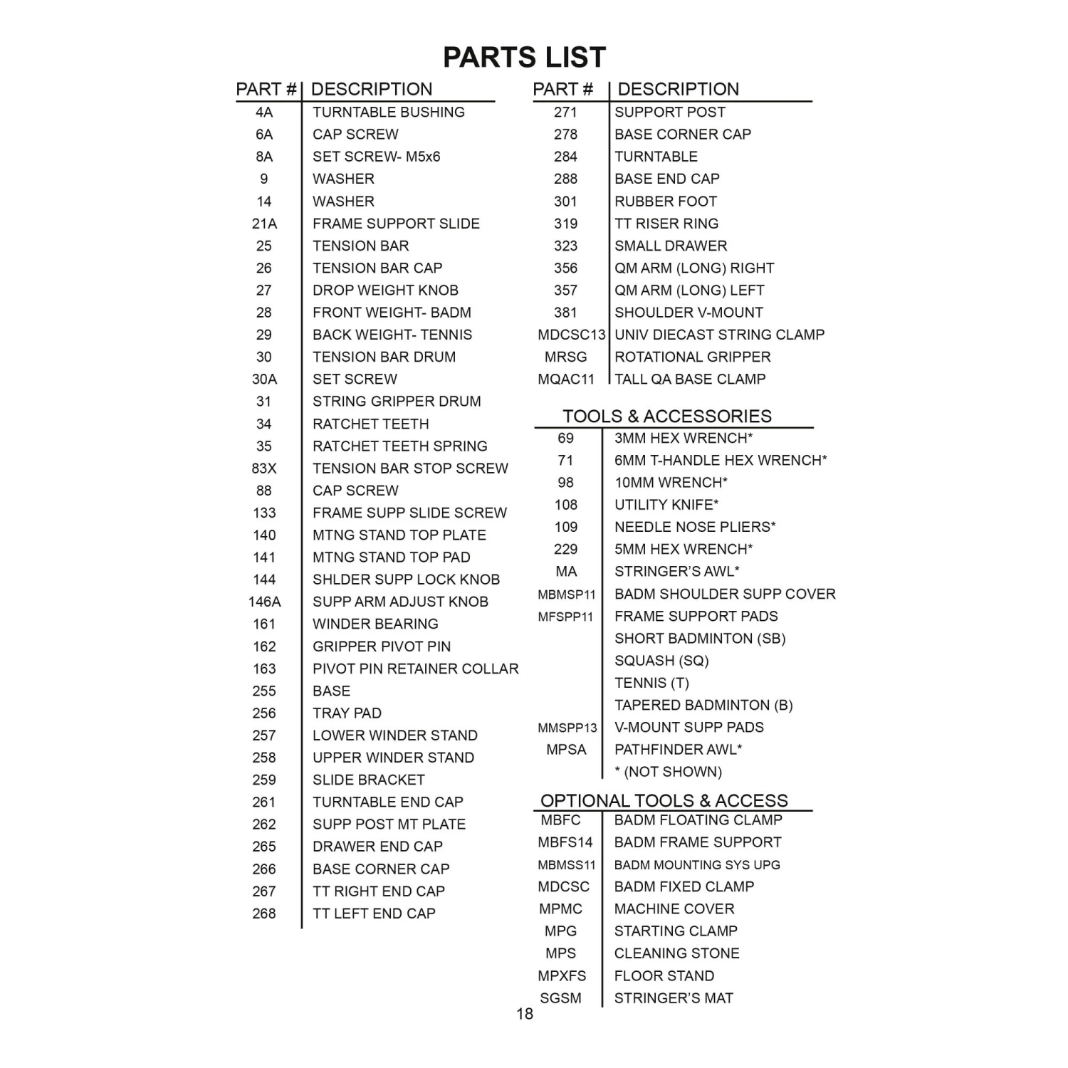 GAMMA X-6FC Pro Macchina Incordatrice 10 GAMMA X-6FC Pro Macchina Incordatrice - immagine 8
